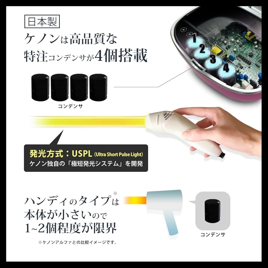 Amazon | エムテック ケノン KE-NON 光美容器 日本製 髭 VIO対応